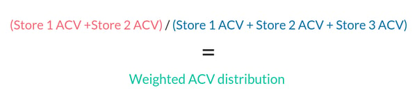 ACV formula