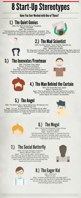 Eight Start-Up Stereotypes (Infographic)