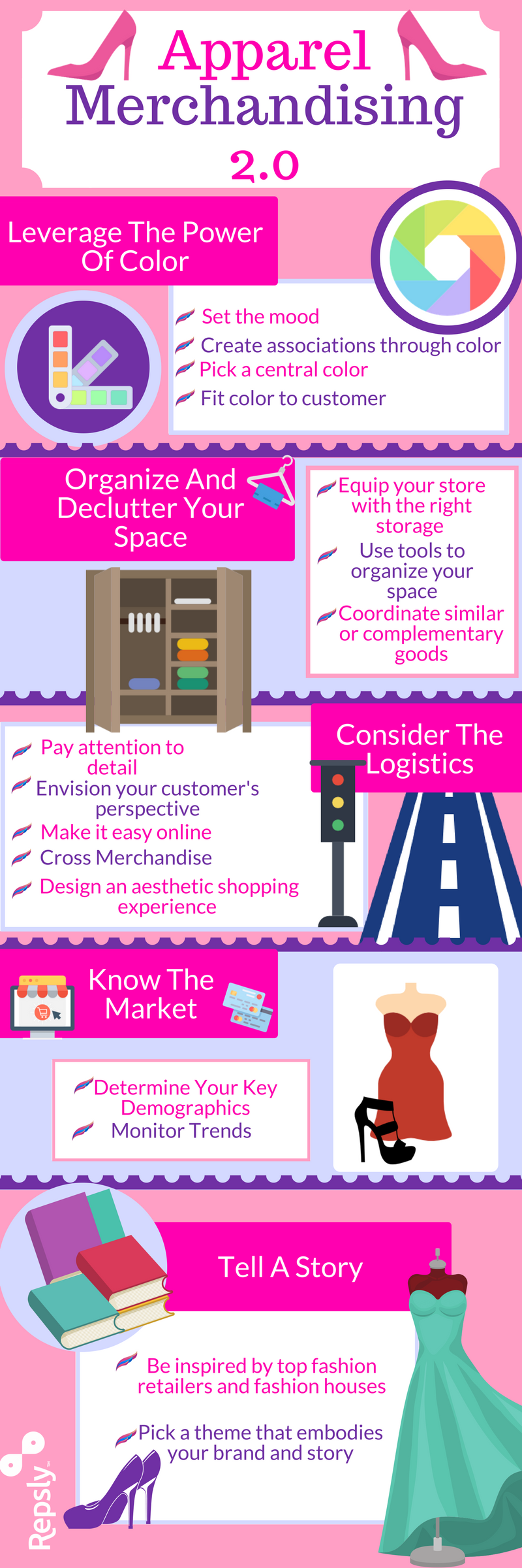 Apparel Merchandising 101 (5).png