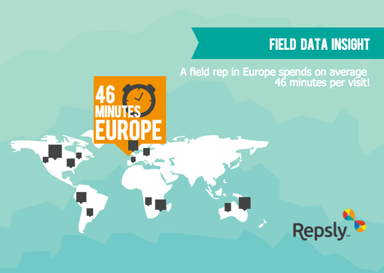 Field data Insight