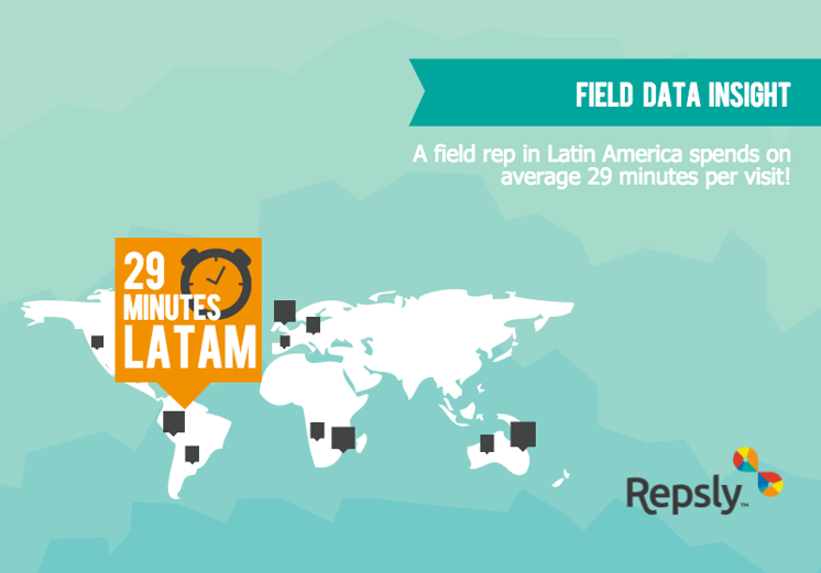 Field Data Insights LATAM